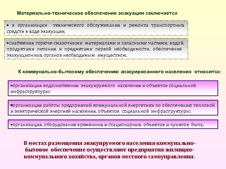 Материально-техническое обеспечение эвакуации заключается • в организации технического обслуживания и ремонта транспортных средств в