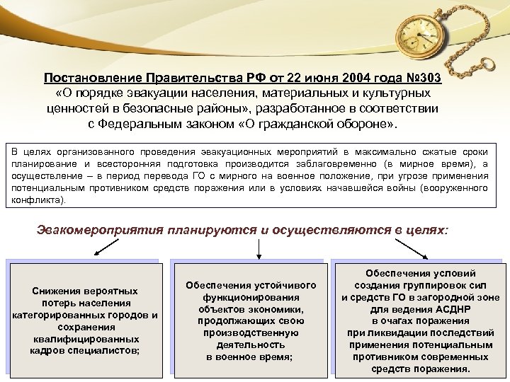 Постановление Правительства РФ от 22 июня 2004 года № 303 «О порядке эвакуации населения,