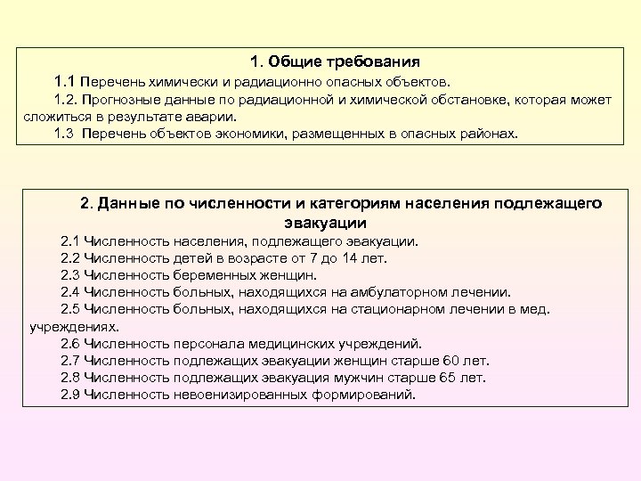 1. Общие требования 1. 1 Перечень химически и радиационно опасных объектов. 1. 2. Прогнозные
