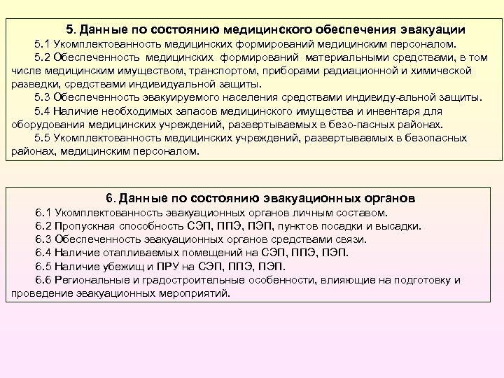 5. Данные по состоянию медицинского обеспечения эвакуации 5. 1 Укомплектованность медицинских формирований медицинским персоналом.