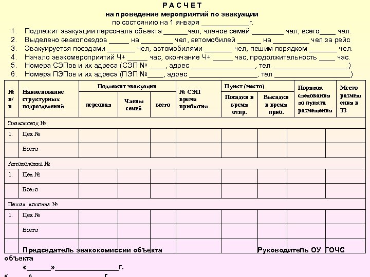 Расчет проводился. Расчет на проведение мероприятий по эвакуации. Почасовой график проведения эвакуационных мероприятий. Список эвакуируемых работников. Календарный план мероприятий по эвакуации.