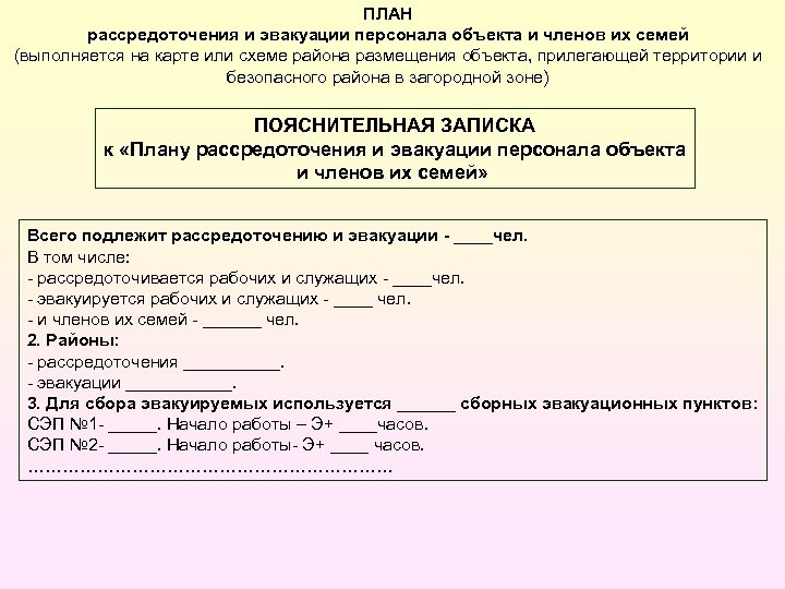 ПЛАН рассредоточения и эвакуации персонала объекта и членов их семей (выполняется на карте или