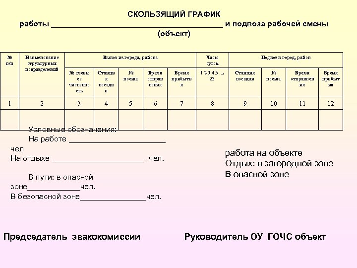 Режим работы тк. Скользящий график. Скользящий график работы объекта и подвоза рабочих смен. График работы скользящий график. Образец скользящего Графика.