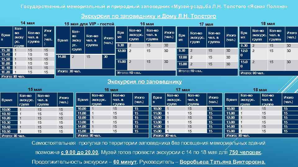 Государственный мемориальный и природный заповедник «Музей-усадьба Л. Н. Толстого «Ясная Поляна» Экскурсия по заповеднику