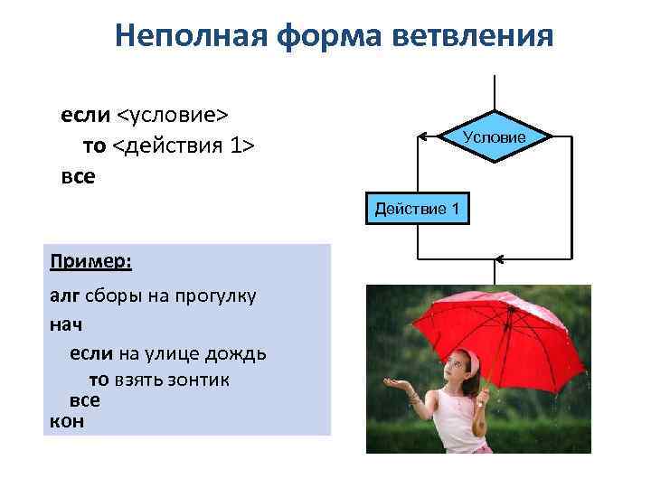 Неполная форма ветвления если <условие> то <действия 1> все Условие Действие 1 Пример: алг