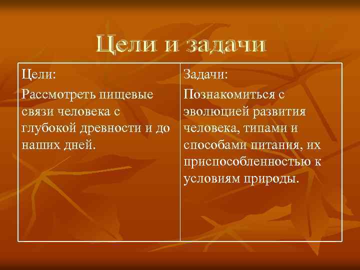 Цели: Рассмотреть пищевые связи человека с глубокой древности и до наших дней. Задачи: Познакомиться