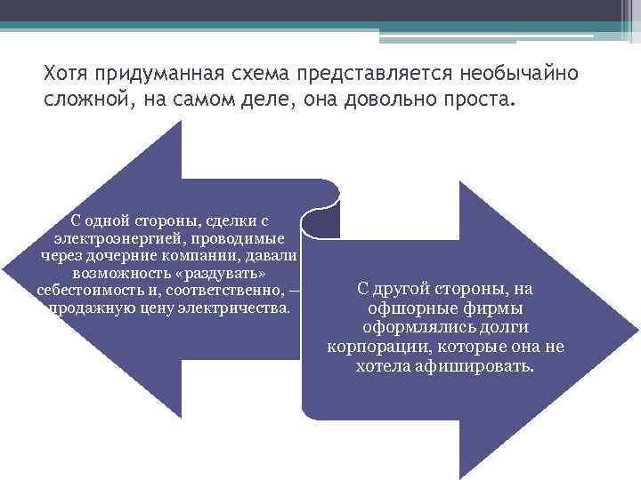 Хотя придуманная схема представляется необычайно сложной, на самом деле, она довольно проста. С одной