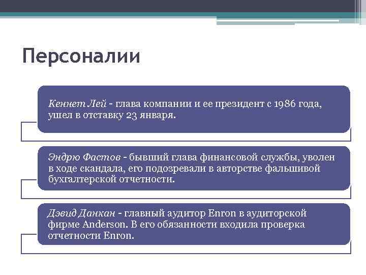 Персоналии Кеннет Лей - глава компании и ее президент с 1986 года, ушел в