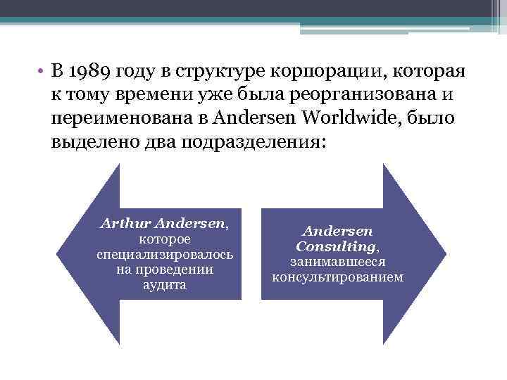 • В 1989 году в структуре корпорации, которая к тому времени уже была