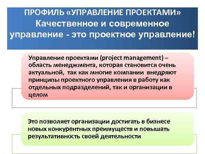 ПРОФИЛЬ «УПРАВЛЕНИЕ ПРОЕКТАМИ» Качественное и современное управление - это проектное управление! Управление проектами (project