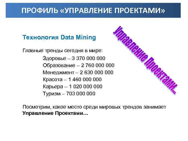 ПРОФИЛЬ «УПРАВЛЕНИЕ ПРОЕКТАМИ» Технология Data Mining Главные тренды сегодня в мире: Здоровье – 3