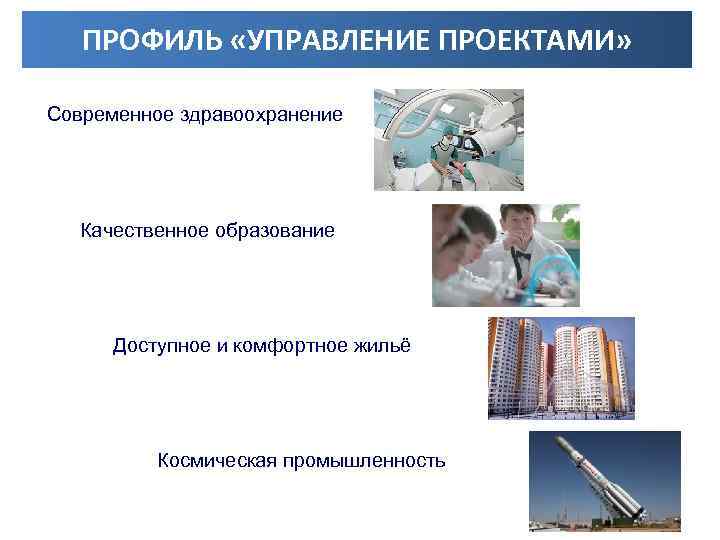 ПРОФИЛЬ «УПРАВЛЕНИЕ ПРОЕКТАМИ» Современное здравоохранение Качественное образование Доступное и комфортное жильё Космическая промышленность 