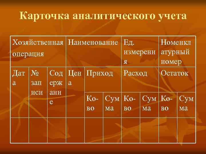 Схема синтетических счетов бухгалтерского учета