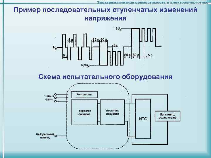 Пример последовательных ступенчатых изменений напряжения Схема испытательного оборудования 