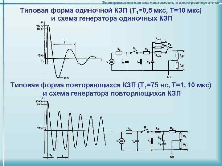 Типовая форма одиночной КЗП (Т 1=0, 5 мкс, Т=10 мкс) и схема генератора одиночных