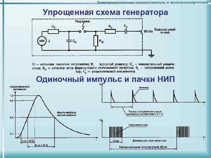 Схема одиночного импульса