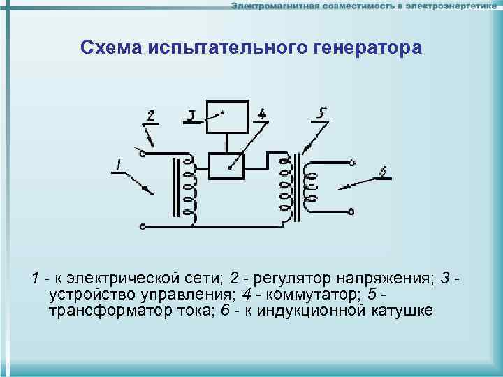 Схема испытательного генератора 1 - к электрической сети; 2 - регулятор напряжения; 3 устройство