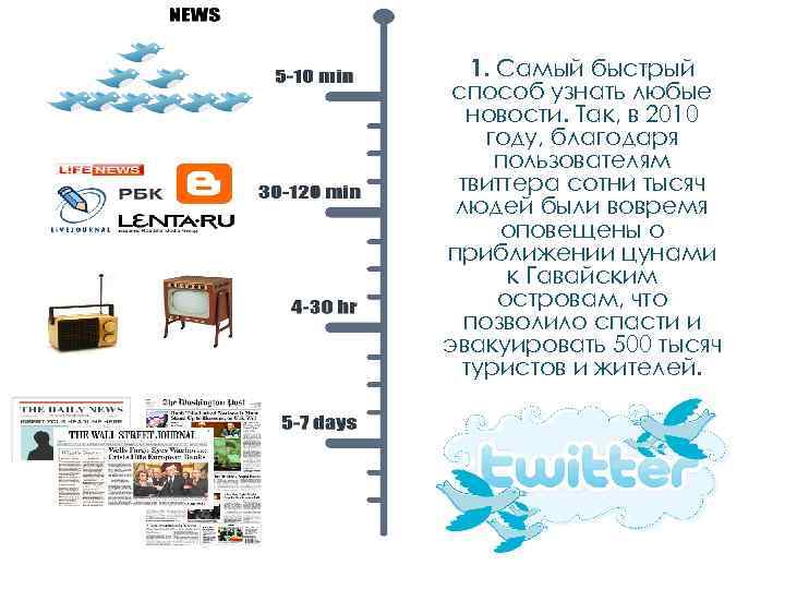 1. Самый быстрый способ узнать любые новости. Так, в 2010 году, благодаря пользователям твиттера