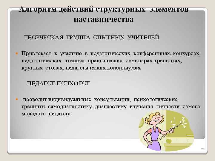 Алгоритм действий структурных элементов наставничества ТВОРЧЕСКАЯ ГРУППА ОПЫТНЫХ УЧИТЕЛЕЙ Привлекает к участию в педагогических