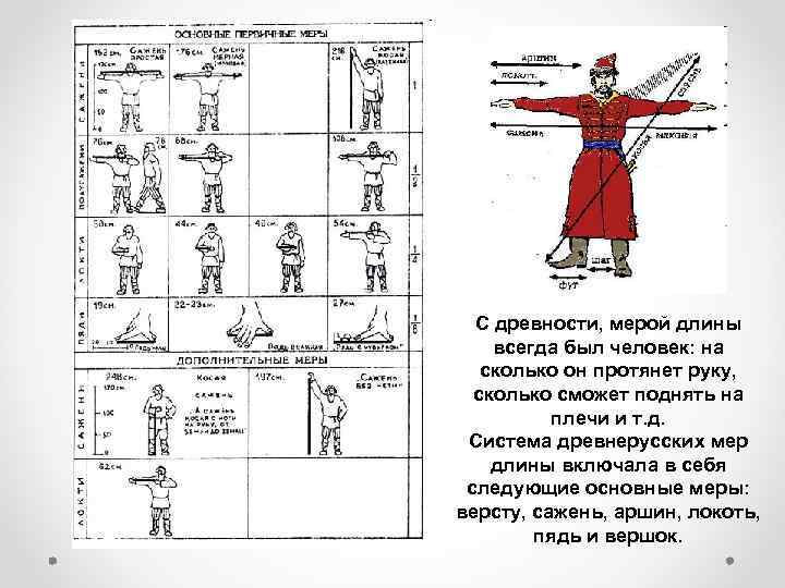 Древнерусские меры длины картинки