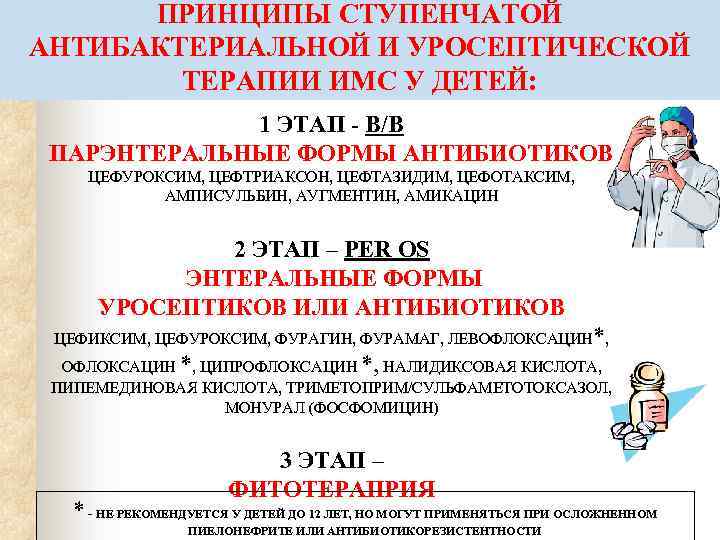 ПРИНЦИПЫ СТУПЕНЧАТОЙ АНТИБАКТЕРИАЛЬНОЙ И УРОСЕПТИЧЕСКОЙ ТЕРАПИИ ИМС У ДЕТЕЙ: 1 ЭТАП - В/В ПАРЭНТЕРАЛЬНЫЕ