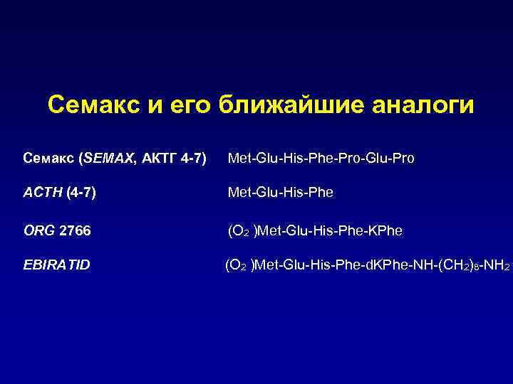 Семакс и его ближайшие аналоги Семакс (SEMAX, АКТГ 4 -7) Met-Glu-His-Phe-Pro-Glu-Pro ACTH (4 -7)