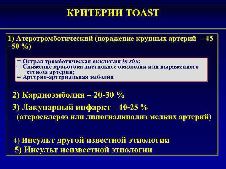 КРИТЕРИИ TOAST 1) Атеротромботический (поражение крупных артерий – 45 – 50 %) = Острая
