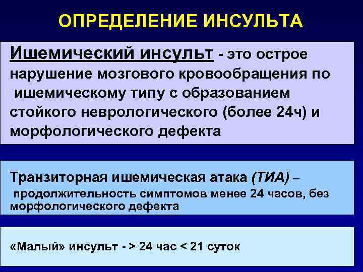 ОПРЕДЕЛЕНИЕ ИНСУЛЬТА Ишемический инсульт - это острое нарушение мозгового кровообращения по ишемическому типу с