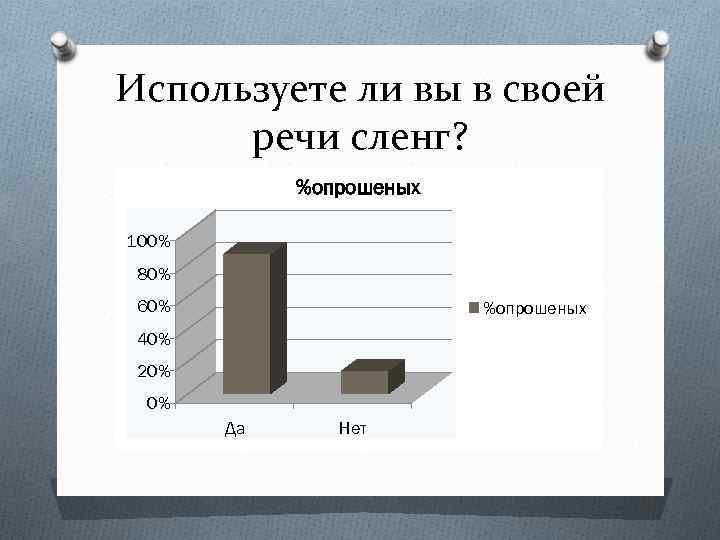 Сленг в речи. Продукт для проекта на тему сленг в Канаде и Австралии. 100 Рублей на сленге. Сленг 2121 база. Продукт для проекта на тему сленг в Канаде и Австралии в виде книги.