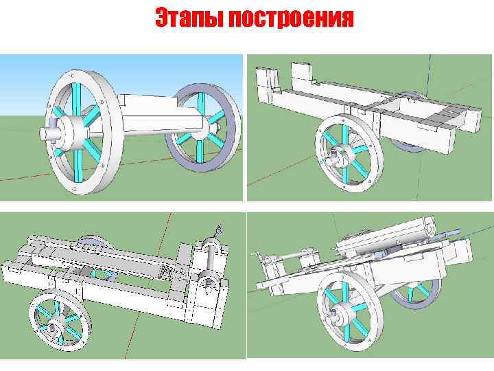 Этапы построения 