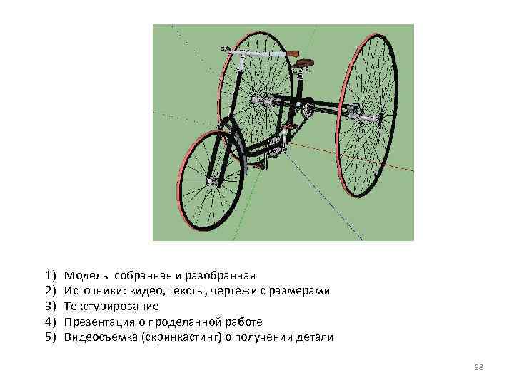 1) 2) 3) 4) 5) Модель собранная и разобранная Источники: видео, тексты, чертежи с