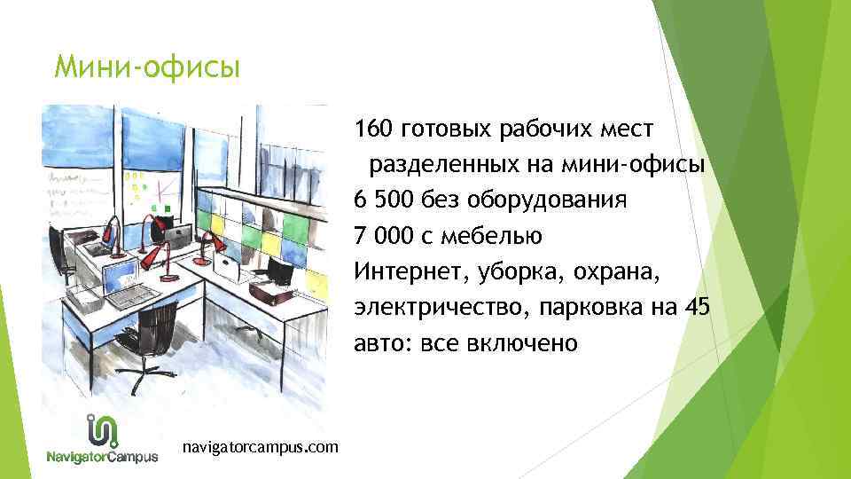 Мини-офисы 160 готовых рабочих мест разделенных на мини-офисы 6 500 без оборудования 7 000
