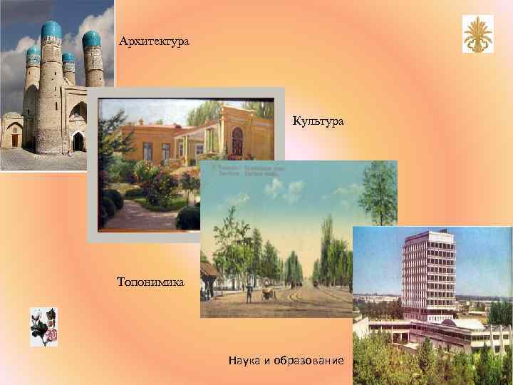 Архитектура Культура Топонимика Наука и образование 