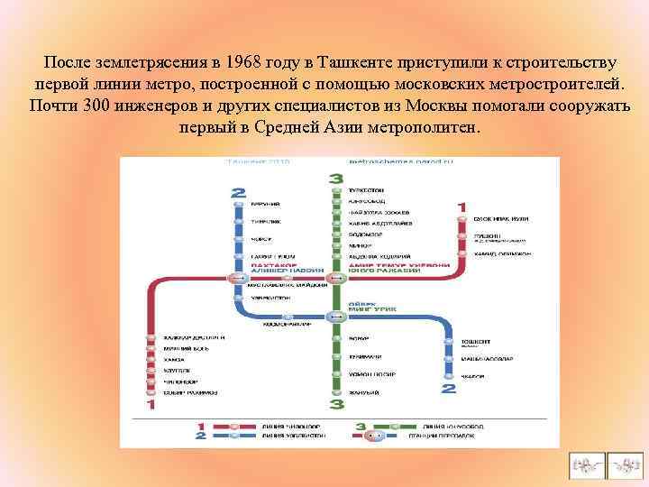 После землетрясения в 1968 году в Ташкенте приступили к строительству первой линии метро, построенной