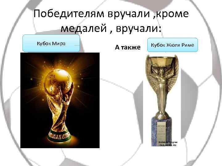 Победителям вручали , кроме медалей , вручали: Кубок Мира А также Кубок Жюля Риме