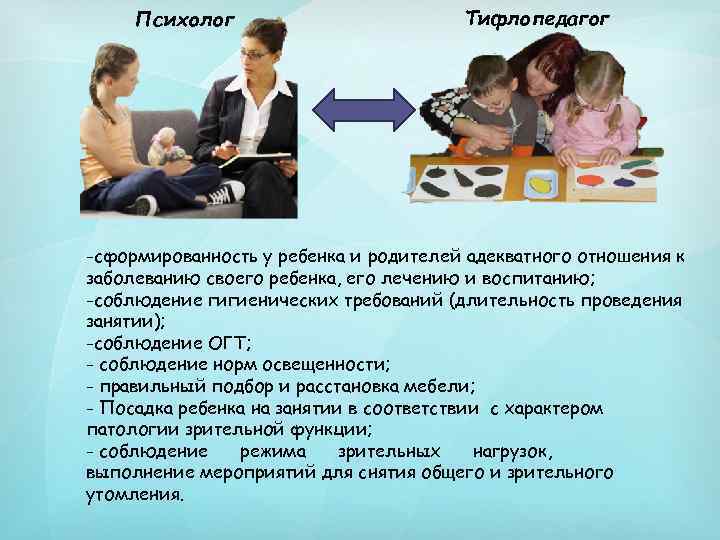 Психолог Тифлопедагог -сформированность у ребенка и родителей адекватного отношения к заболеванию своего ребенка, его