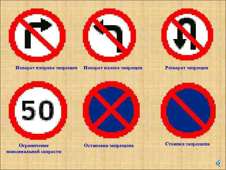 Поворот направо запрещен Ограничение максимальной скорости Поворот налево запрещен Разворот запрещен Остановка запрещена Стоянка