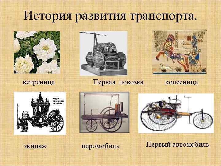 История развития транспорта. ветреница экипаж Первая повозка паромобиль колесница Первый автомобиль 