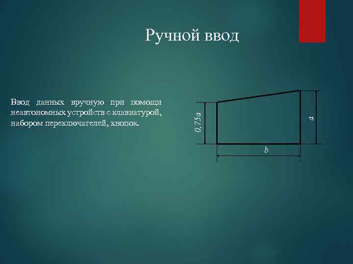 a Ввод данных вручную при помощи неавтономных устройств с клавиатурой, набором переключателей, кнопок. 0,