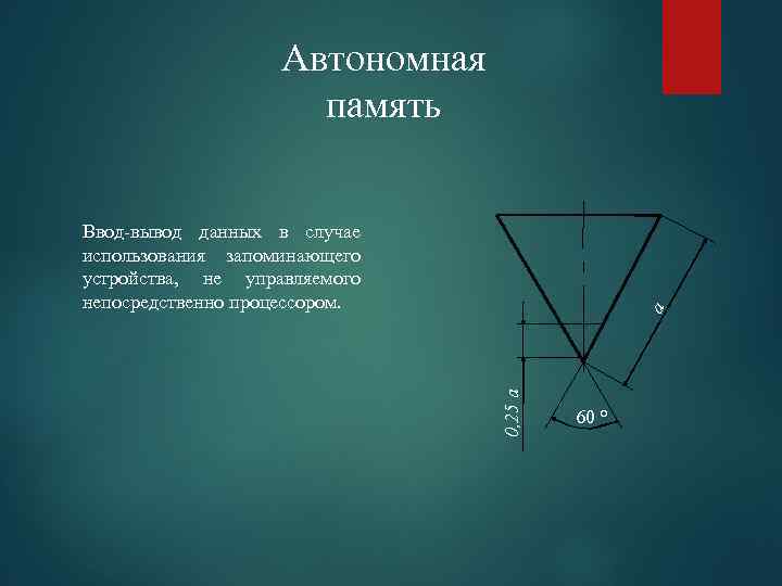 Автономная память 0, 25 a a Ввод-вывод данных в случае использования запоминающего устройства, не