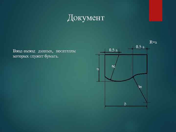 Документ 0. 5 a a R Ввод-вывод данных, носителем которых служит бумага. R b