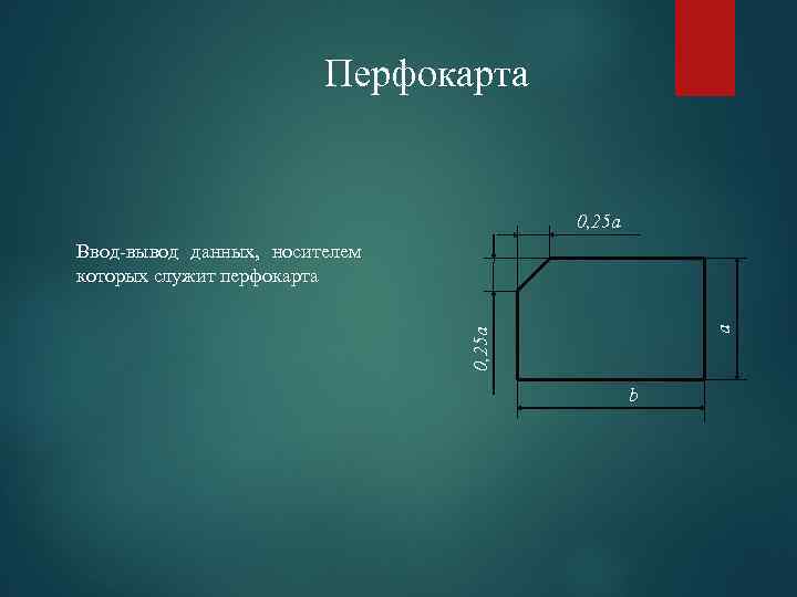 Перфокарта 0, 25 а a Ввод-вывод данных, носителем которых служит перфокарта b 