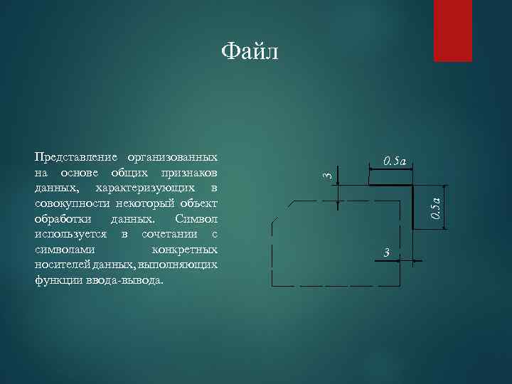Файл 0. 5 a 3 Представление организованных на основе общих признаков данных, характеризующих в