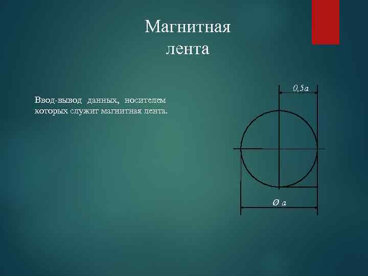 Магнитная лента 0, 5 a Ввод-вывод данных, носителем которых служит магнитная лента. Øa 