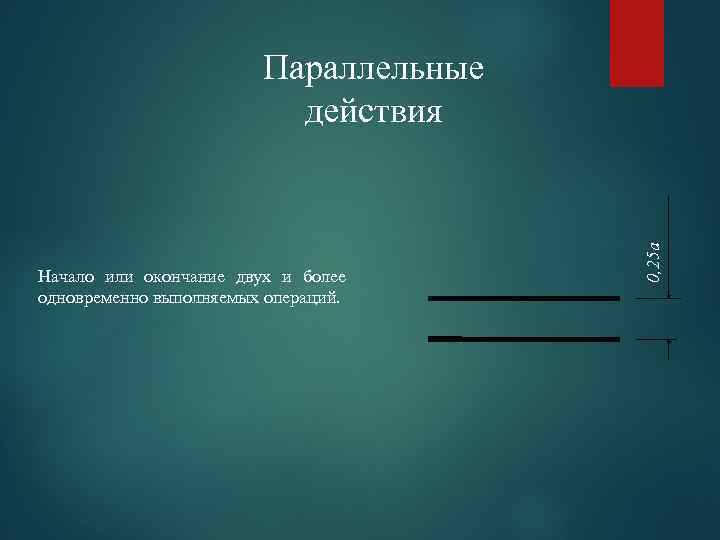 Начало или окончание двух и более одновременно выполняемых операций. 0, 25 a Параллельные действия