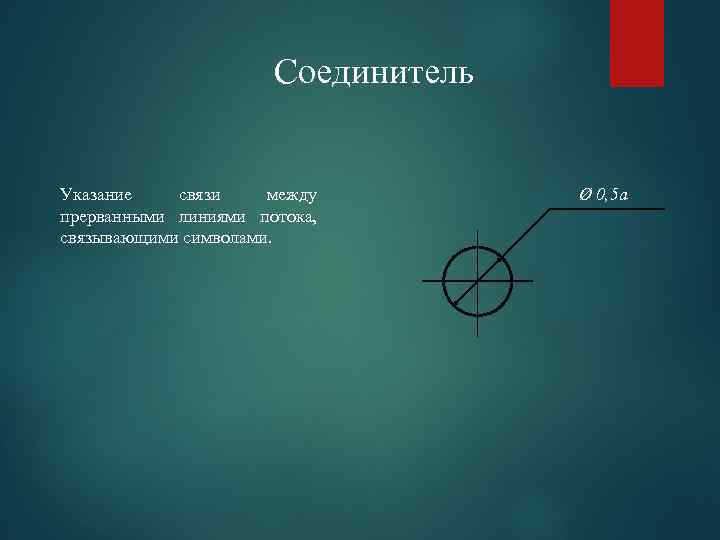 Соединитель Указание связи между прерванными линиями потока, связывающими символами. Ø 0, 5 a 