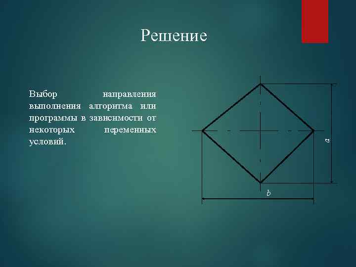 Решение a Выбор направления выполнения алгоритма или программы в зависимости от некоторых переменных условий.