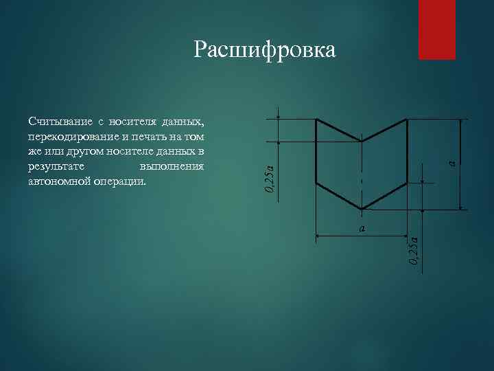 0, 25 a a 0, 25 a Считывание с носителя данных, перекодирование и печать