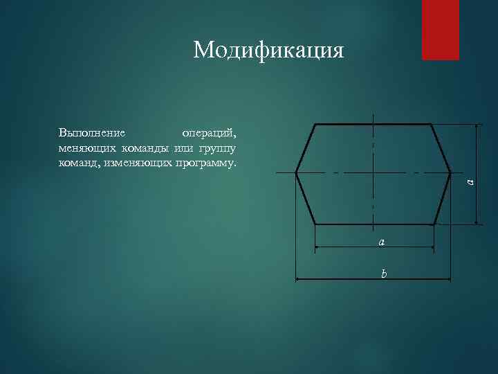 Модификация a Выполнение операций, меняющих команды или группу команд, изменяющих программу. a b 