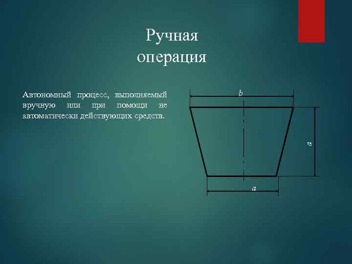 Ручная операция b a Автономный процесс, выполняемый вручную или при помощи не автоматически действующих